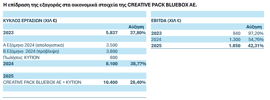 Στιγμιότυπο_οθόνης_2024-09-19_160814.png